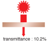 transmittance:10.2%