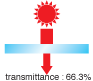 transmittance:66.3%