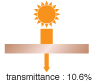 transmittance:10.6%