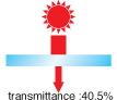 transmittance:40.5%